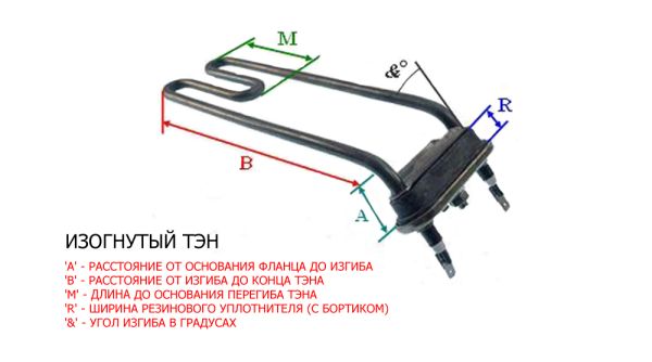 Тэн 524006200 для стиральной машины 1950W
